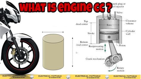 What is CC in Motorcycle: Exploring the Engine Capacity and Beyond